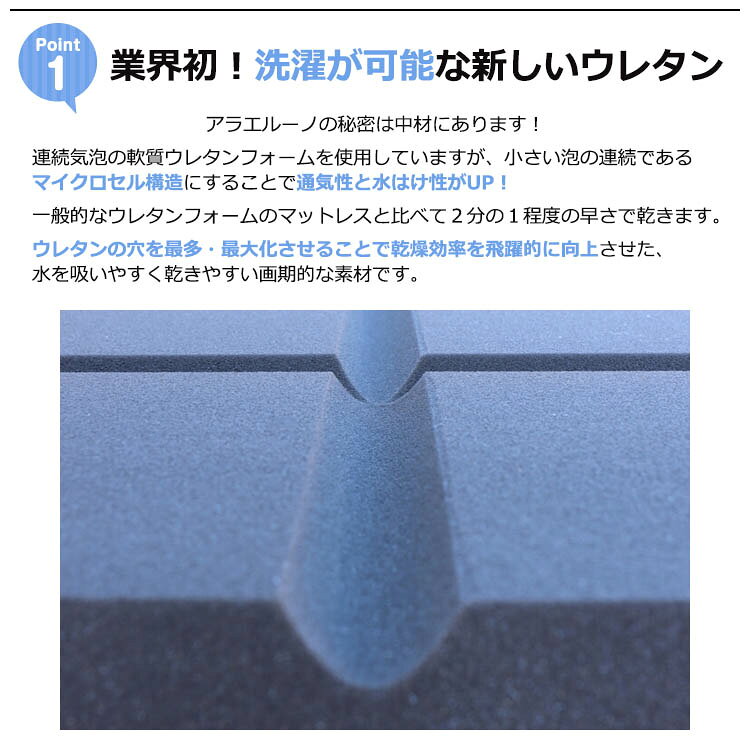 【ポイント20倍】アラエルーノ シングルS(97×195cm) コインランドリー 丸ごと 洗える 丸洗い ウォッシャブル【3年保証】高反発 マットレス ウレタンマットレス 体圧分散 コンパクト 専用ネット付き 日本製 敷布団 敷き布団 ベッドマット ポイント20倍のため箱なし [3]