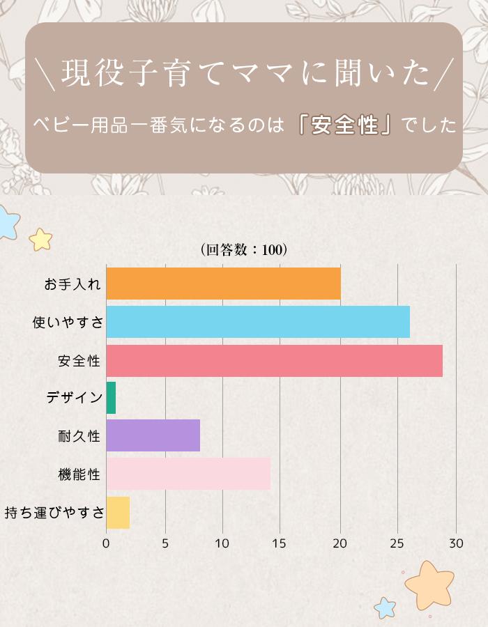 快眠屋のガーゼケット ベビー ガーゼケット 6重 ベビー ブランケット ガーゼ 出産祝い ガーゼケット 赤ちゃん ベビーケット ガーゼ おくるみ 新生児 ベビーブランケット タオルケット ガーゼ タオルケット ベビー ガーゼおくるみ お昼寝 NENEKO｜アングル3