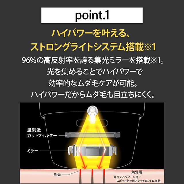 スムースエピ スキンクリア 光エステ 家庭用 光脱毛器 髭 うぶ毛 脇 メンズ脱毛 VIO デリケートゾーン アンダーヘア 自宅用ボディケア 美肌