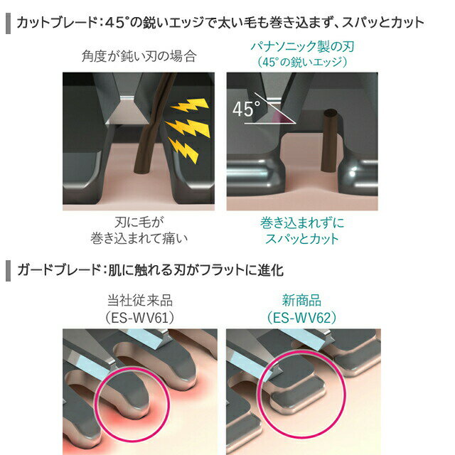 パナソニック フェリエ VIO専用シェーバー 乾電池式 グレー調 ES-WV62-H【除毛器 】