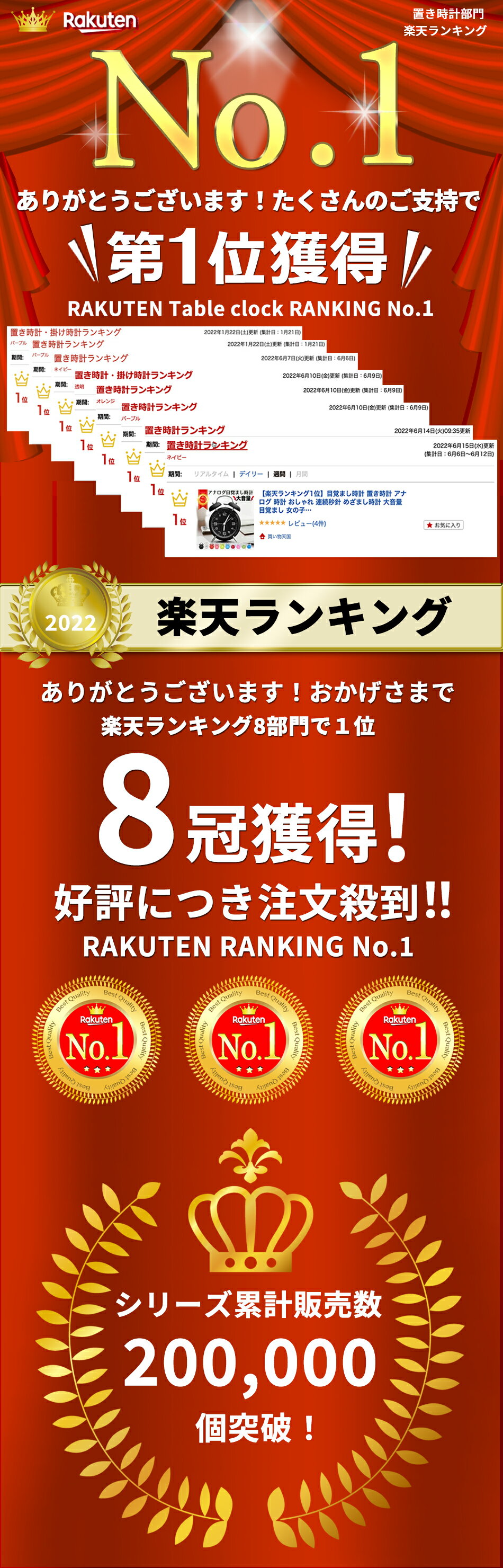 シンプルでおしゃれ 大音量のアナログ目覚し時計 全10色 目覚まし時計 置き時計 アナログ 時計 おしゃれ 連続秒針 めざまし時計 大音量 目覚まし 女の子 お気にいる 起きれる プレゼント ギフト レトロ おすすめ 男の子 ライト ブラック ホワイト 絶対 卓上時計 子供 ... シンプルでおしゃれ 大音量のアナログ目覚し時計 全10色 目覚まし時計 置き時計 アナログ 時計 おしゃれ 連続秒針 めざまし時計 大音量 目覚まし 女の子 お気にいる 起きれる プレゼント ギフト レトロ おすすめ 男の子 ライト ブラック ホワイト 絶対 卓上時計 子供 ...