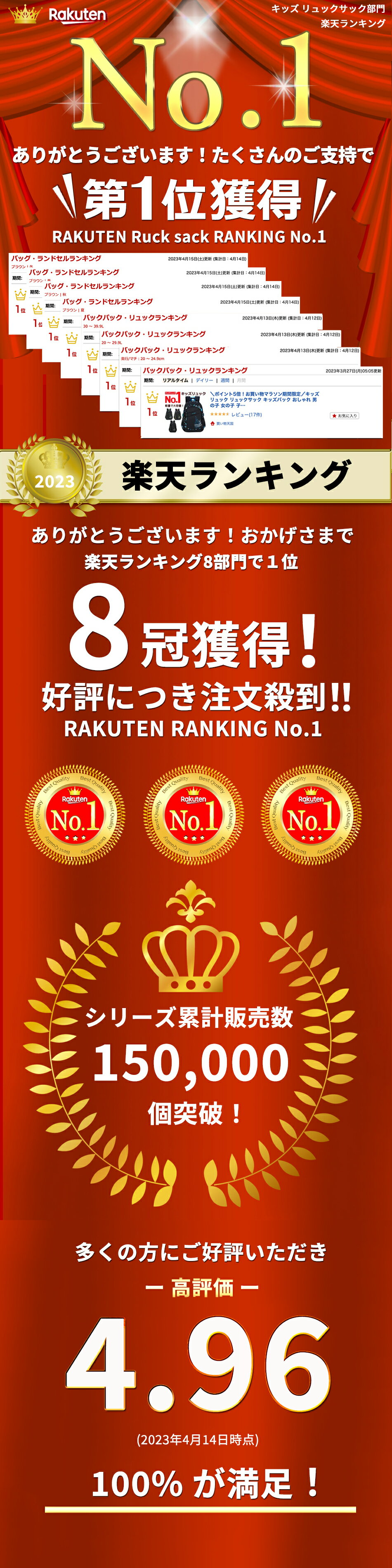 【楽天ランキング1位】リュック キッズ 子供 リュックサック キッズバック おしゃれ 男の子 女の子 A4教科書 小学生 大容量 塾バッグ 通学リュック 入学祝い キッズリュック 防水 遠足 通学 20L 35L バックパック プレゼント 塾用 送料無料 ギフト 2