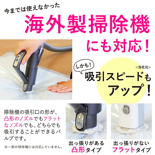 布団圧縮袋 150×90cm 布団一組用 マチ付 圧縮袋 ふとん ふとん圧縮袋 海外製掃除機 布団圧縮 バルブ付 羽毛布団 シングル ダブル 掛け布団 敷布団 押入れ収納 布団収納 MVG