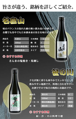 父の日ギフト日本酒飲み比べセット今宵一献!福島の地酒6本セット500ml×6本