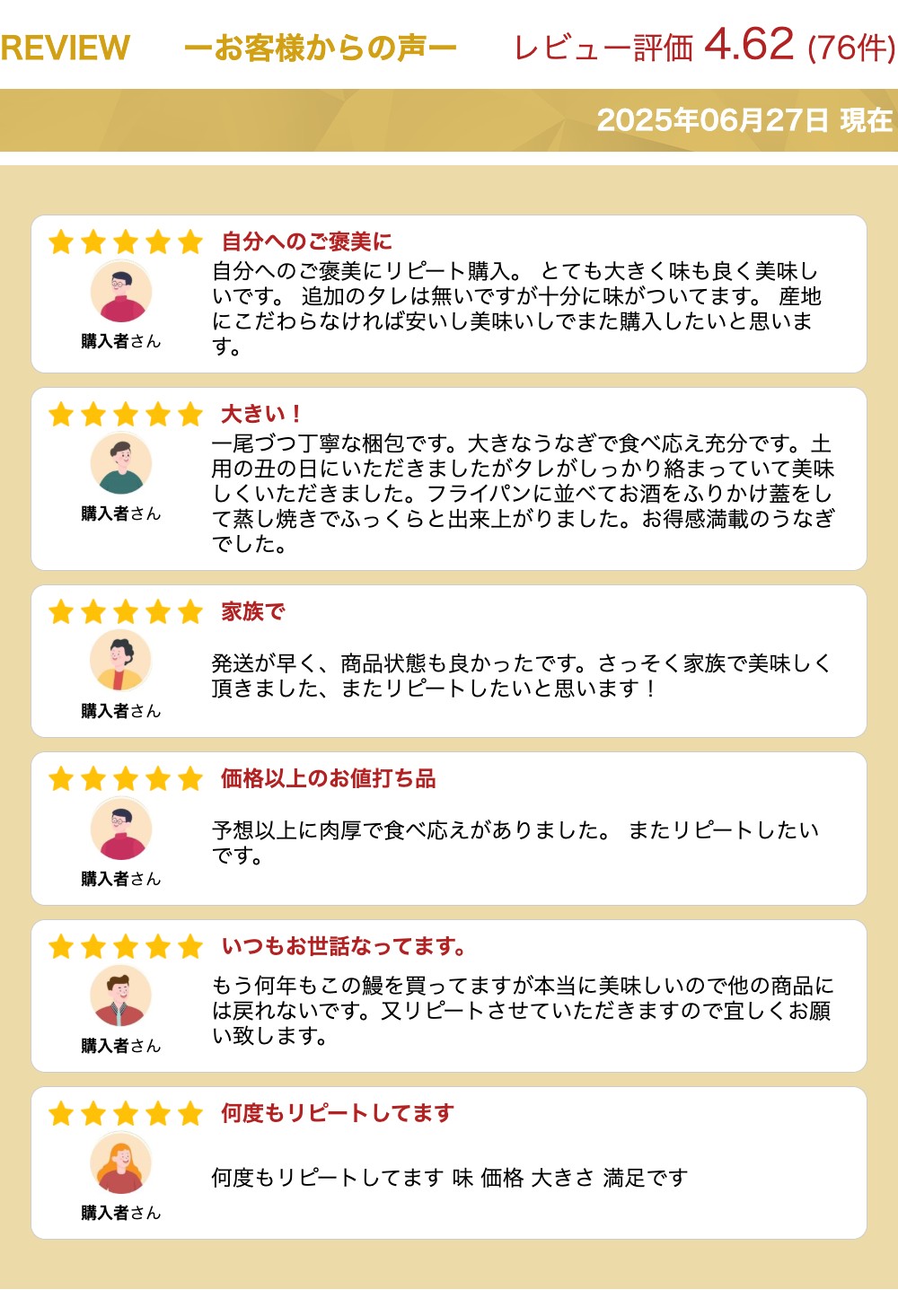 【クーポンで最大15,000円OFF】うなぎ 蒲焼 2尾セット（約440g） 約220g/1尾 料理店でも使われる一品 冷凍 ウナギ 鰻 真空処理済み うな重 お取り寄せ プロ愛用 うなぎ うなぎ蒲焼 お歳暮 ギフト 贈答 贈答品 土用の丑 お取り寄せ グルメ ひつまぶし 送料無料 惣菜