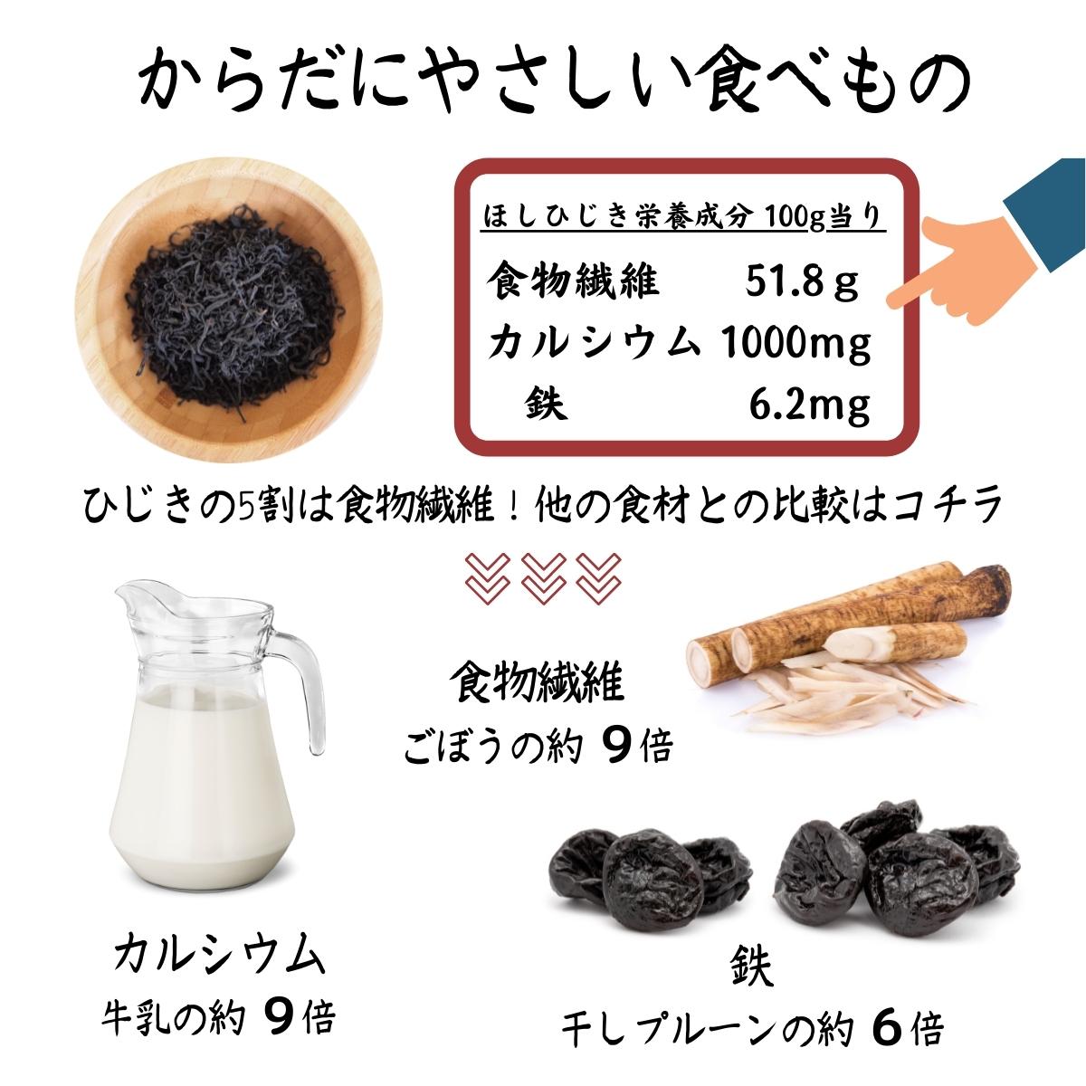 長ひじき　韓国産　500g　国内選別加工品 業務用 保存食 3