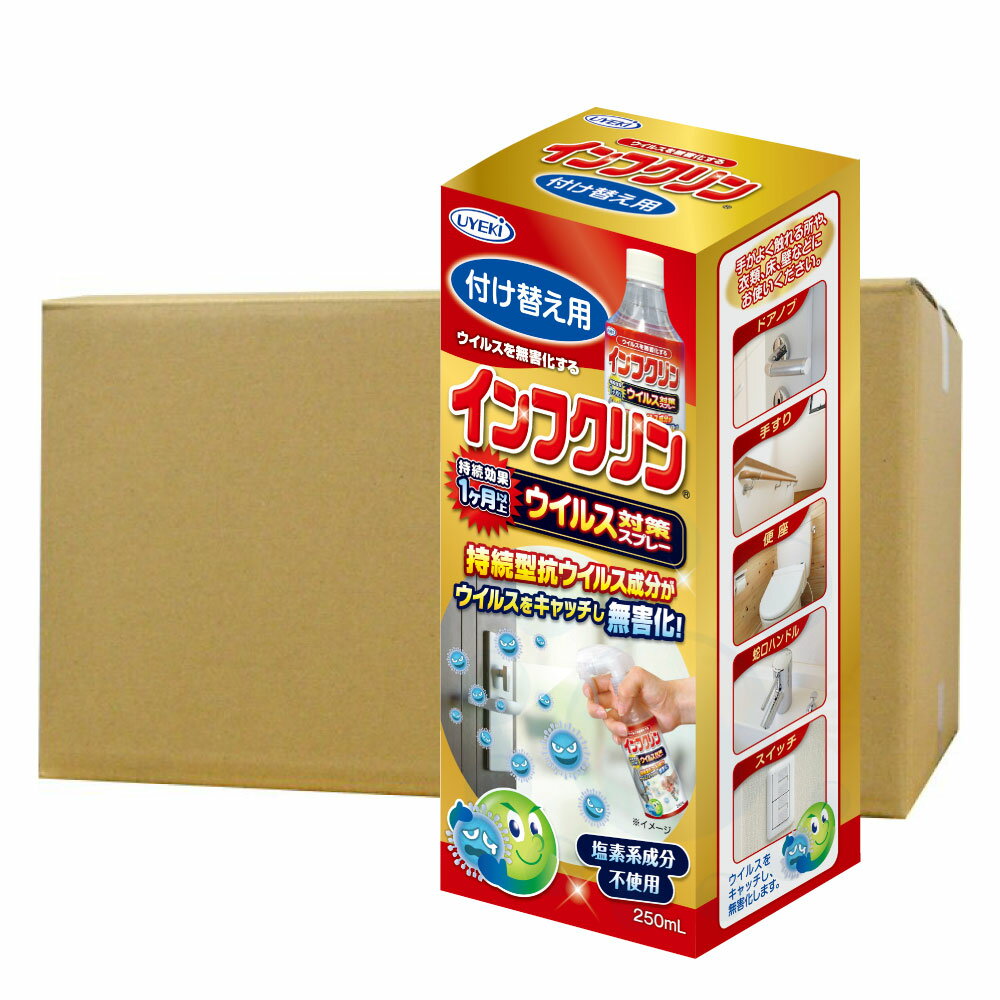 除菌剤 インフクリン 付け替え用 250ml×24本 消毒 UYEKI ウエキ