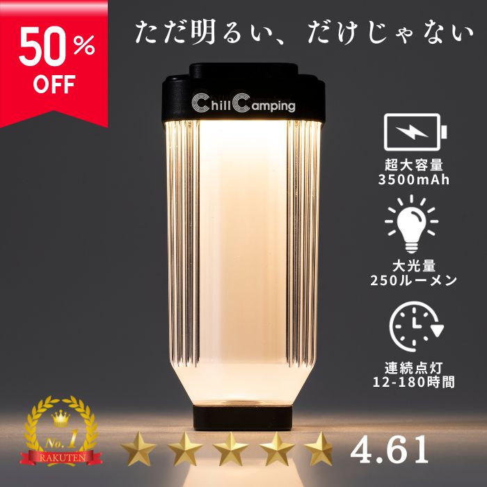 【楽天スーパーSALE半額】【日本ブ