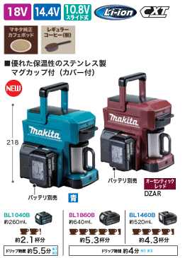 マキタ　充電式コーヒーメーカー　CM501DZ