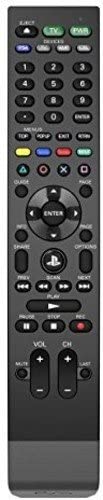 y󂠂zyzyÁzPS4 PlayStation 4 PS4 Universal Media Remote A R