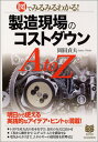 【中古】製造現場のコストダウンAtoZ (PHPビジネス選書)/岡田 貞夫