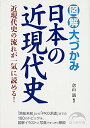 【中古】図解 大づかみ日本の近現代史 (新人物文庫)