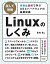 #9: LinuxΤ ~¸ȿ޲ǳؤOSȥϡɥδμβ