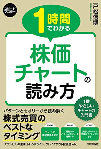 戸松 信博【商品状態など】中古品のため商品は多少の日焼け・キズ・使用感がございます。画像はイメージです。記載がない限り帯・特典などは付属致しません。プロダクト、ダウンロードコードは使用できません。万が一、品質不備があった場合は返金対応致します。(管理ラベルは跡が残らず剥がせる物を使用しています。）【2026/09/24 16:33:15 出品商品】