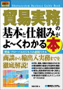 【中古】図解入門貿易実務の基本と仕組みがよ~くわかる本 (How-nual図解入門ビジネス)/布施 克彦