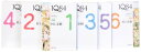 【中古】1Q84 BOOK1-3 文庫 全6巻 完結セット (新潮文庫)/村上 春樹
