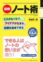 【中古】図解 ノート術: ミスがなくなり、アイデアが生まれ、目標を達成できる (Gakken Mook)/美崎栄一郎(3)