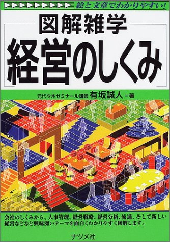 【中古】経営のしくみ: 絵と文章でわかりやすい (図解雑学)／有坂 誠人(3.0)