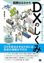 【中古】図解まるわかり DXのしくみ/西村 泰洋