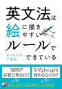 【中古】英文法は絵に描きやすいルールでできている/オールライト千栄美