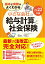買取王子