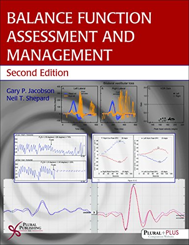 Balance Function Assessment and Management