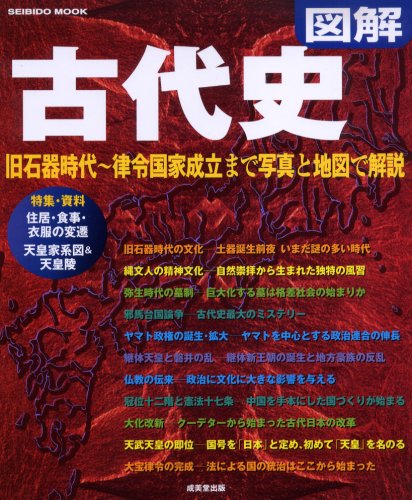 šۿ޲: д~ΧΩޤǼ̿Ͽޤǲ (SEIBIDO MOOK)