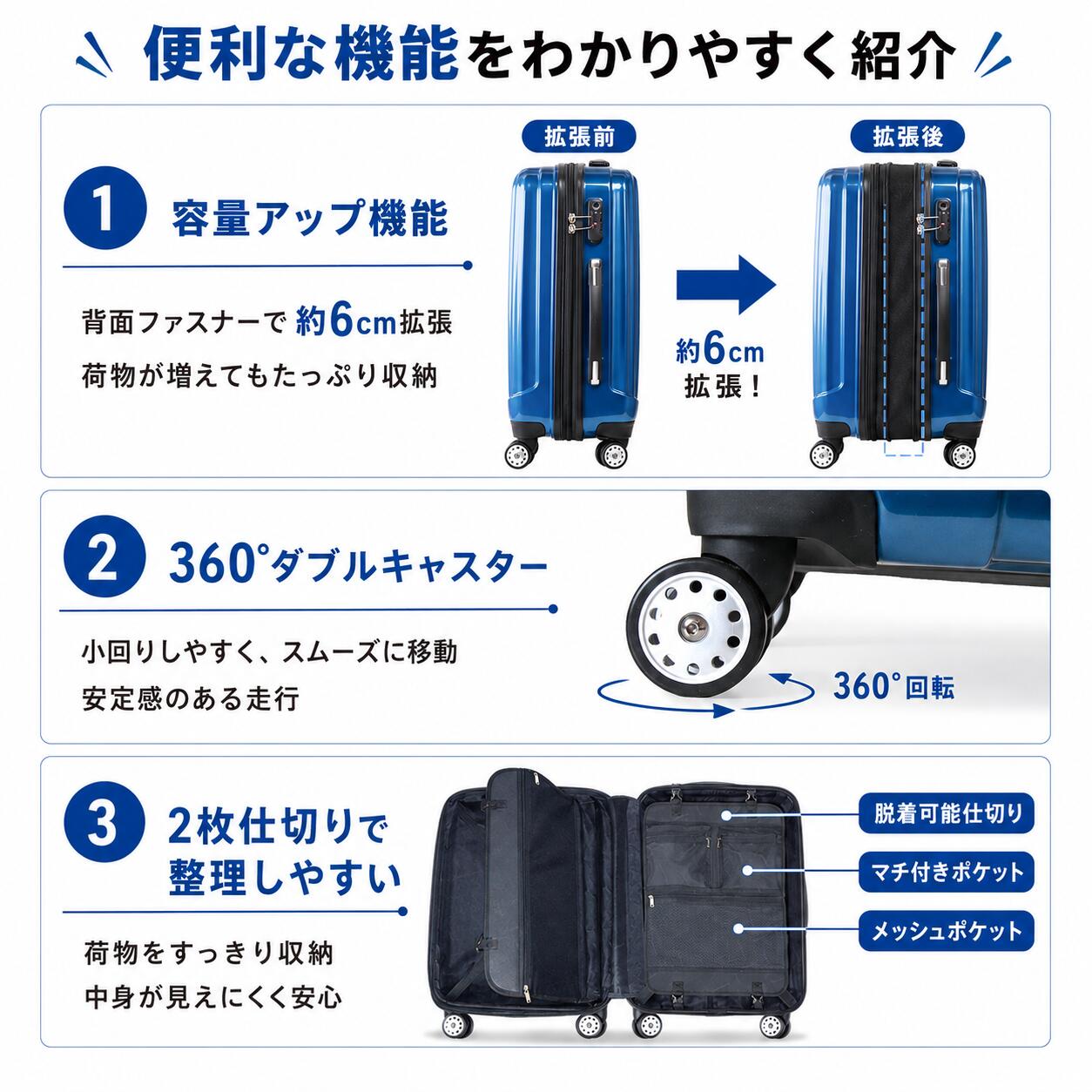 【半額セール・送料無料】スーツケース TSAロック 軽量 送料無料 1年保証 大型 Lサイズ SUITCASE 4輪Wキャスター YKK ダブルファスナー 旅行カバン キャリーケース 旅行用品 国内海外 修学旅行 海外留学 ビジネスバック キャリーバック シーブルー seablue 夏 海 kaitsuworld-10001487 KTWORLD サンプル画像2