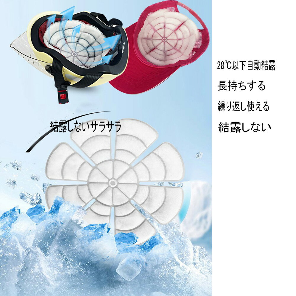 【送料無料 メール便・郵便】帽子用冷却パット　28以下自然凍結　暑さ対策 冷感グッズ 熱中症対策　接触冷感　頭ひんやり　アイスクール ヘッドパット　 繰り返し使える 2