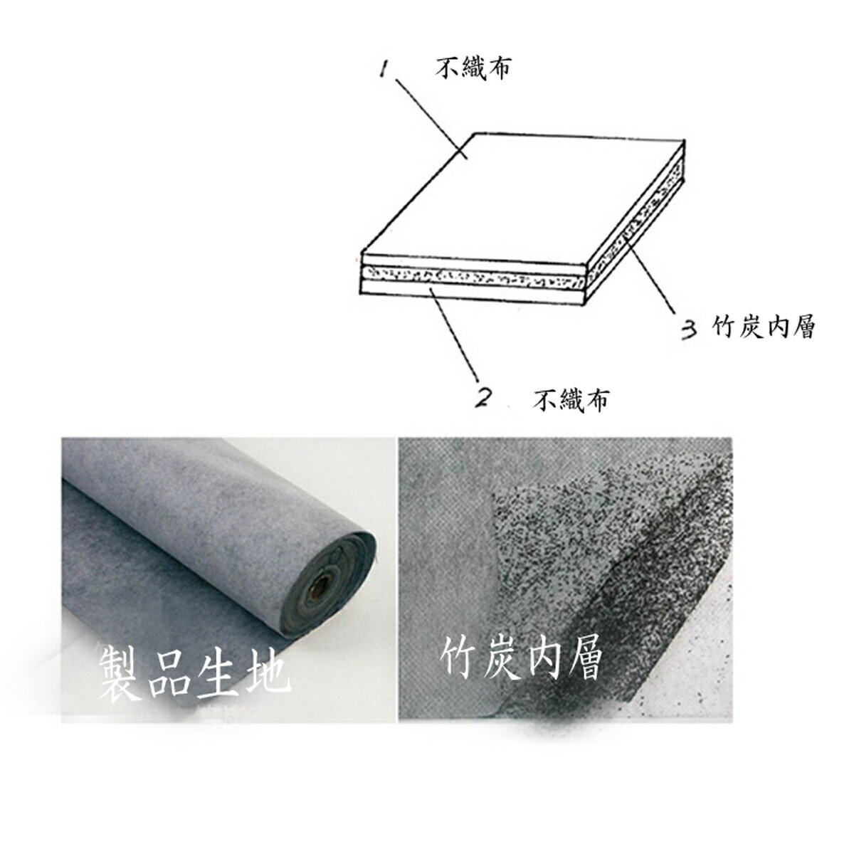 【送料無料　メール便】竹炭靴入れ(一足用）　旅行に大活躍の靴入れ　シューズ入れ　旅行用品 海外旅行グッズ トラベルポーチ　小物整理ポーチ　旅行便利グッズ　旅行小物　竹炭　不織布