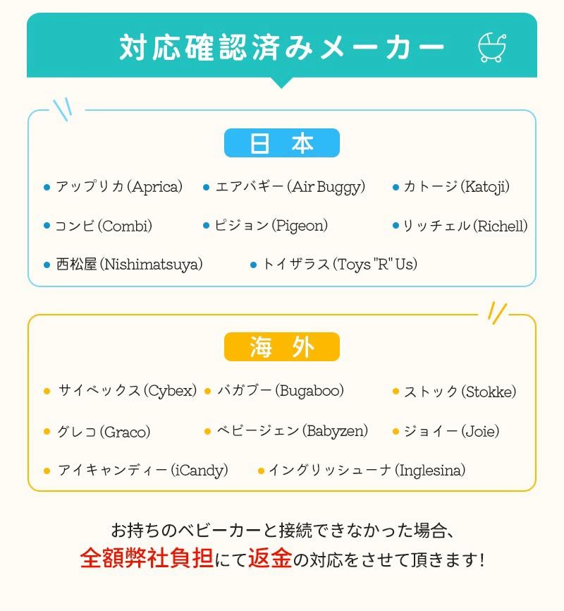 簡単収納 親子向け 耐久性抜群 背もたれ付き ボード ベビーカーボード バギーボー...