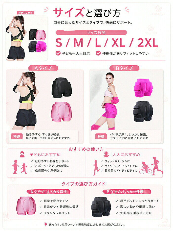【楽天マラソン開催中！最大500円OFFクーポン】 お尻パッド 衣装 子ども 大人 パッ...