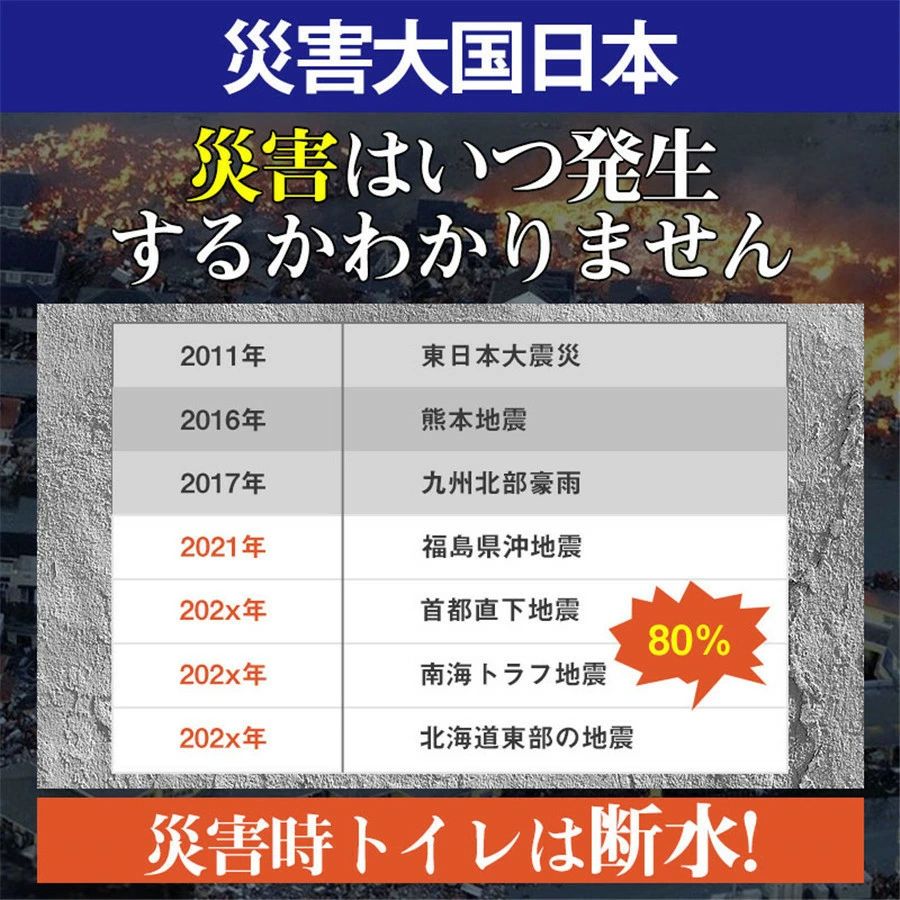 登山 120回分 防災 防災セット 凝固剤 携帯トイレ 非常用トイレセット 防災グッズ アウトドア 消臭 災害用 抗菌 渋滞 簡易トイレ 台風 断水 kaiunshop1-10023481 開運ショップ サンプル画像2
