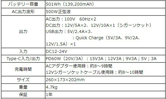 �ޡ��٥饹��MARVELLOUS��󥹥����ѥ���ݡ����֥롡�ѥ���ơ������500MARV-PB-27GR2
