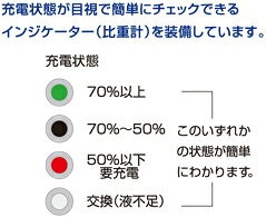 ACDelco ACデルコヘビーデューティーバッテリー　759ポール径:プラス18mm、マイナ...