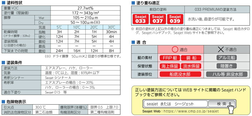 中国塗料　シージェット033プレミアム　自己研磨型船底塗料 3