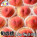 旬の桃