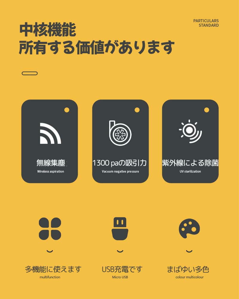 ハンドクリーナー ミニ掃除機 ハンディクリーナー コードレス掃除機 ハンディー掃除機 小型掃除機 ペット用 車用掃除機 コンパクト 掃除機 犬猫用 抜け毛取り 強力 13000Pa USB充電式 車載掃除機 ハンディ ブロワー 超軽量