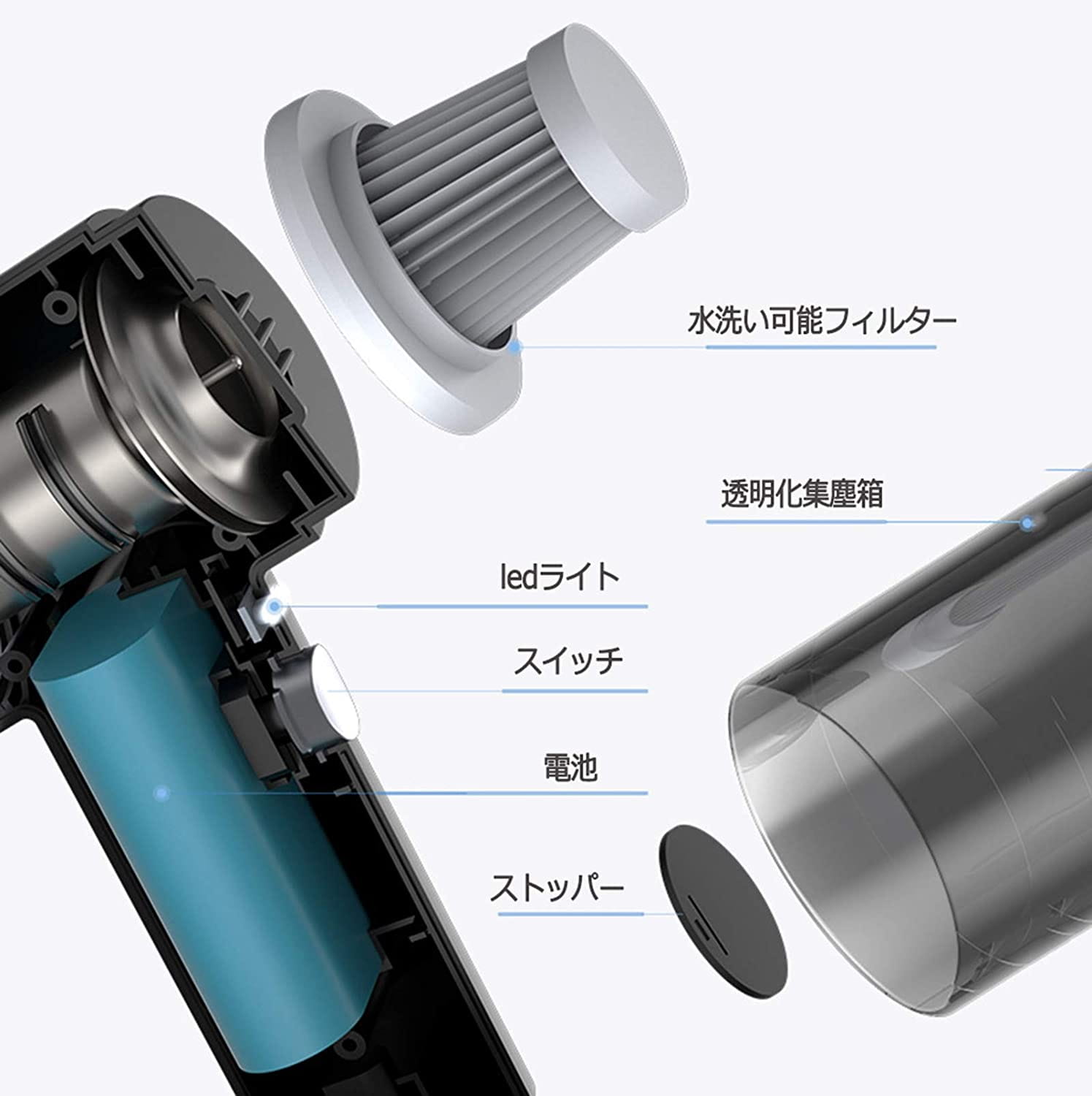 車用掃除機 PCキーボード掃除機　コードレス 6000PA超強吸引力 低騒音対策 乾湿両用 軽量 小型 集塵装置 USB充電式 LEDライト 車/オフィス用
