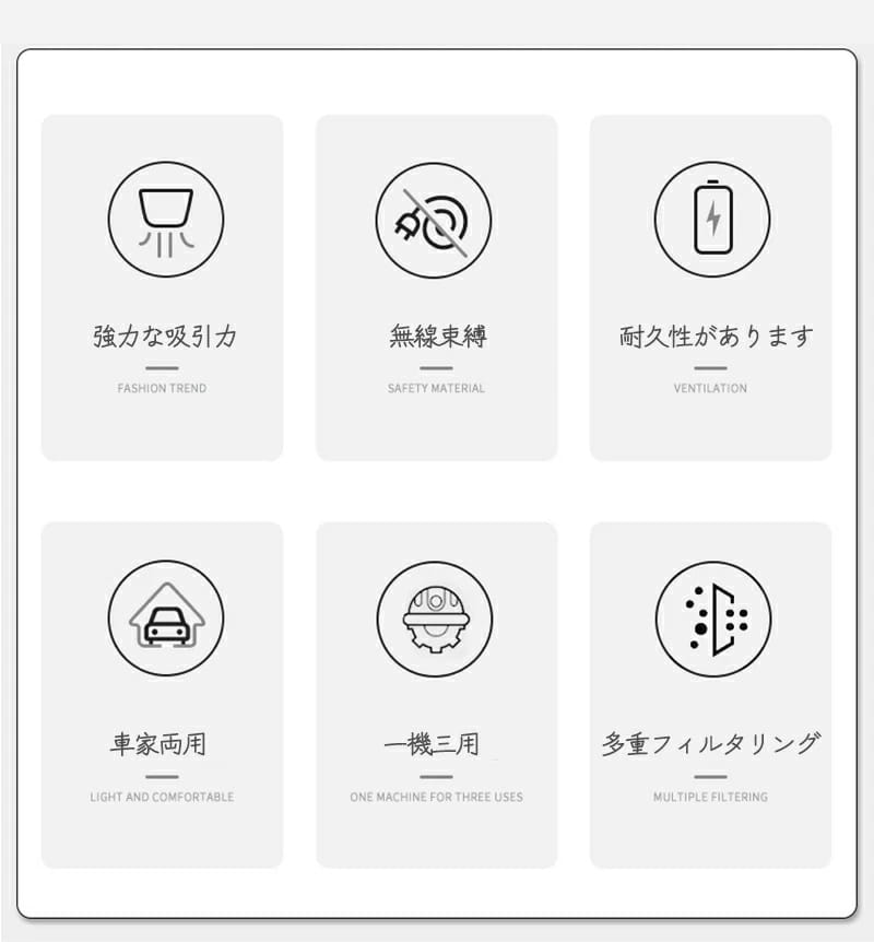 ハンディクリーナー コンパクト 掃除機 コードレス掃除機 多機能ミニ掃除機 おしゃれ 車 掃除機 軽量 9000pa強力 コードレス掃除機 吸引力 USB充電式 3in1掃除機 一人暮らし 120Wハイパワー 静音 PCキーボード掃除機 送料無料リ