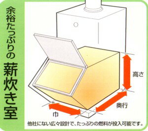 ウッド・ボイラー N-200NSB一般家庭用の給湯・床暖房兼用ボイラー【大型商品の為別途送料必要】 3