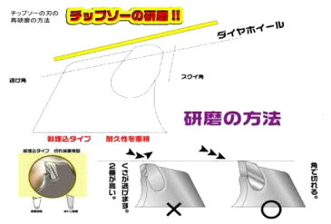 刈払機用 チップソー研磨機　変速グラインダー付正確な刃送り　微調整切込み　アサリ研ぎ　切込み樹脂スライドレール採用