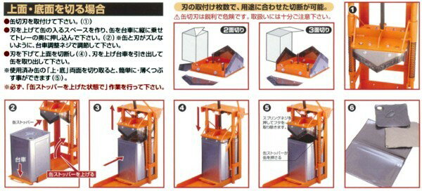 一斗缶 開封装置DXタイプ　上面・底面を切らずにつぶせます。 3