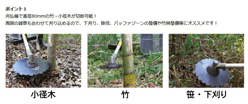 無双クリアソー250mm26枚刃 刈払機用回転...の紹介画像3