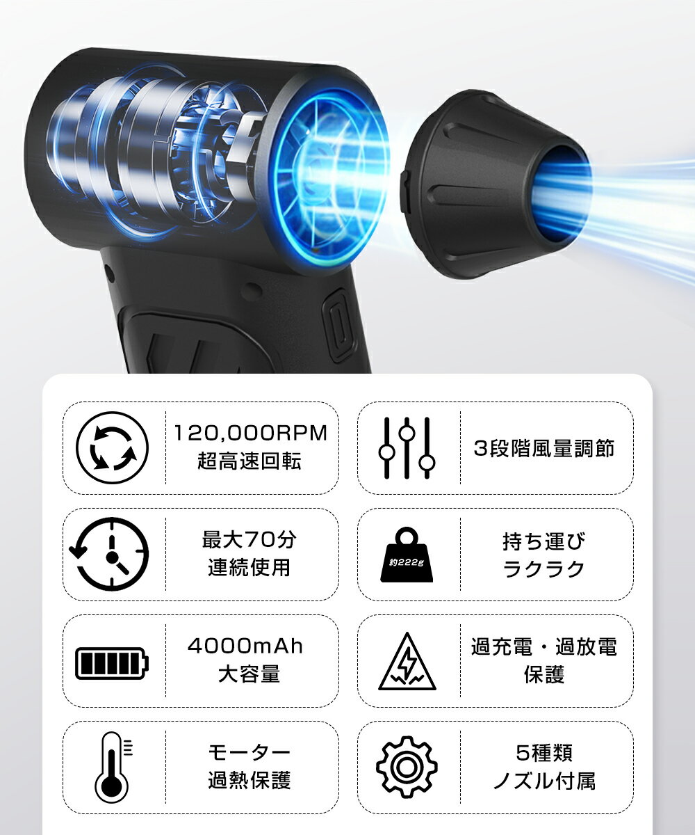 ����ȯ�䡪���ָ������ 9,970�ߢ�3,980�ߡ� ������������ ���� ��ư������������ ���ż� �֥�� ���� �֥�����52m/s����® 120000RPM 3�ʳ�����Ĵ�� Type-C���ż� 4000mAh 5����Υ����դ� PC�ݽ� �������� �����ܡ��� ���� ι�� ������ �С��٥��塼 ���ܸ������� ��