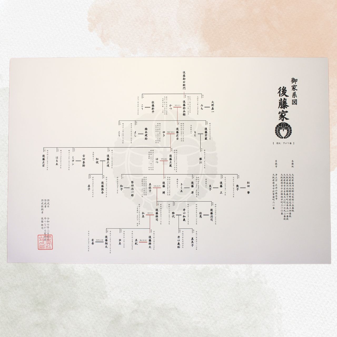 ��̿�Ĥʤ���ȷϿޥ����������2�����ʳ�)�ߤ��� ���������ᥤ�� 1�� (W)370��(H)270�۶�Ȣ ������ ���å� ���� ���� �롼�� ��� ��² ��¹ ��Ѽ� ��²�� ��ʬ�� ���� ���ͻ����� ������� �ץ쥼��� ���ե� £��ʪ £���� ���ˤ� Ĺ���ˤ� �����ˤ� Ĺ����¸ ����