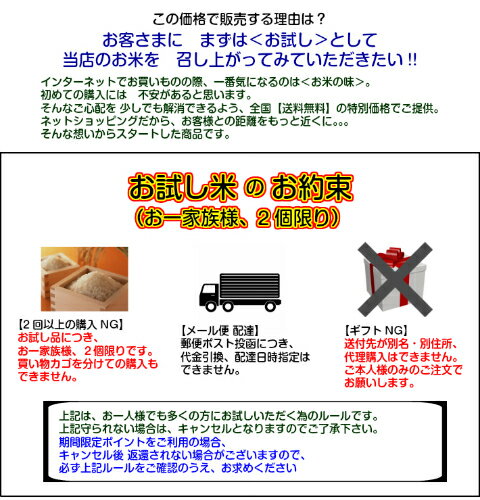 送料無料 魚沼産コシヒカリ 30kg 5kg×6袋新潟県産コシヒカリ 令和3年産 新米 1等米