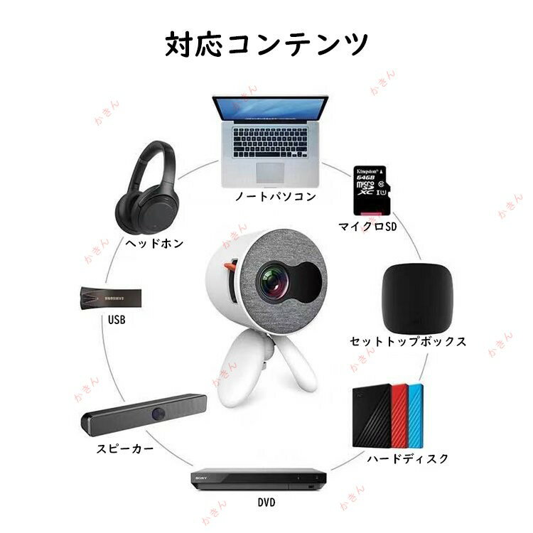 ミニプロジェクター4 1080P対応 三脚 ス...の紹介画像2