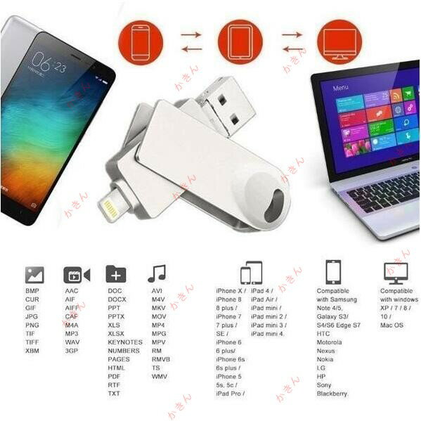 usb����128GB �饤�ȥ˥� usb 3.0 iphone �ե�å��� ���� iPad iPod Mac�ѡ����ޥ��� Lightning micro USB�б� ������