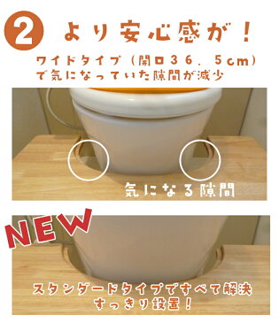 【5%ポイント還元】「大川家具」お家のトイレが幼児用トイレに大変身！置くだけ簡単 トイレトレーニング 踏み台 2WAYタイプ　 兼用タイプ トイレ 踏み台 子供 踏み台 木製 トイレの踏み台　折りたたみ 蓋付き